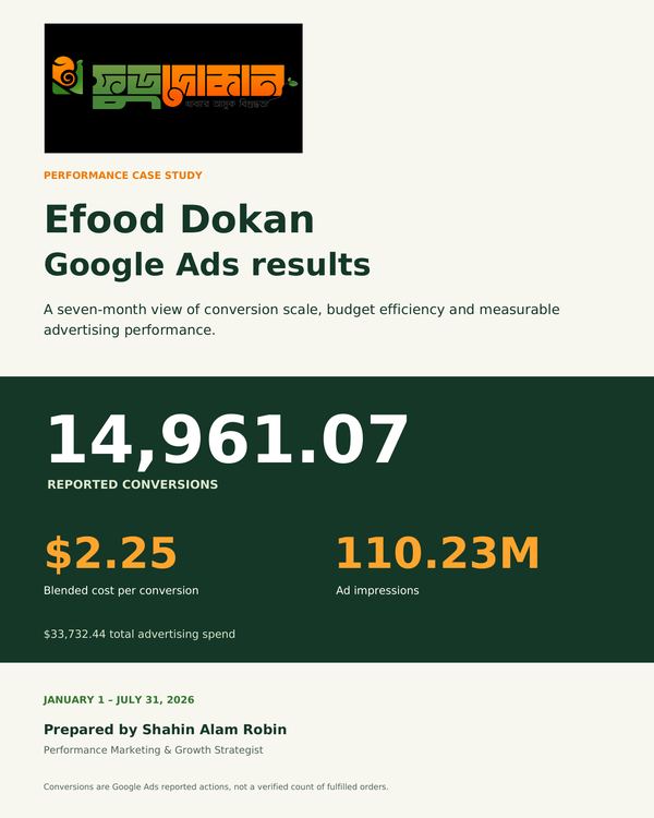 Efood Dokan case study cover